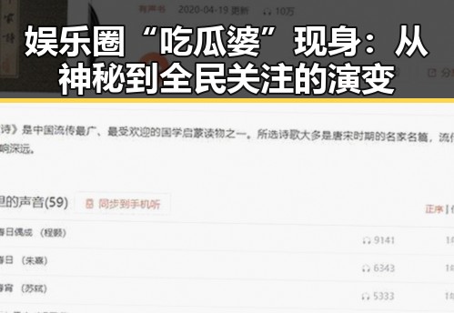 娱乐圈“吃瓜婆”现身：从神秘到全民关注的演变